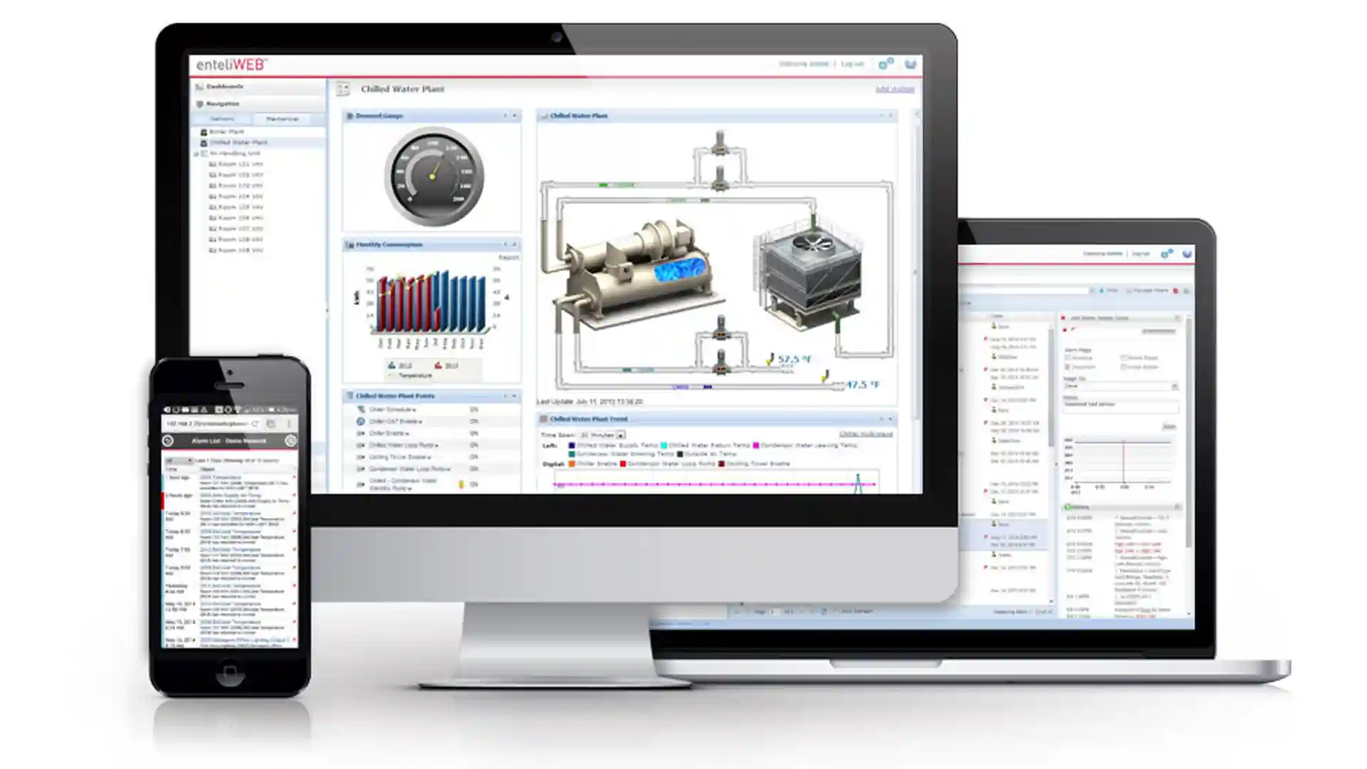 BMS -Monthly, quarterly, Semi Annually PPM Visit with optional comprehensive of spare parts